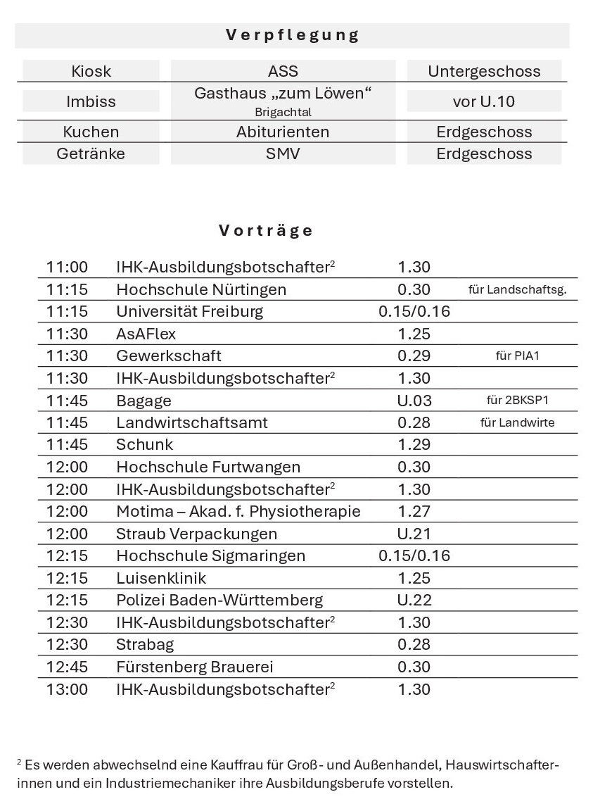 20251111 Berufsinfotag Flyer ASS Seite 4